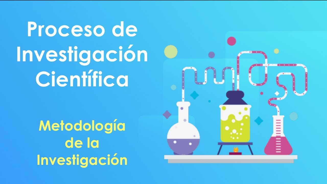 Proceso de investigación científica - Metodología de la Investigacion