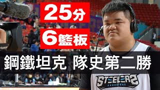 [心得] 鋼鐵人第二勝精彩好球&賽後記者會