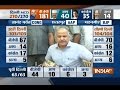 BJP leaders had written books on EVM tampering, now they are saying EVMs are fine: Manish Sisodia