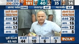 BJP leaders had written books on EVM tampering, now they are saying EVMs are fine: Manish Sisodia