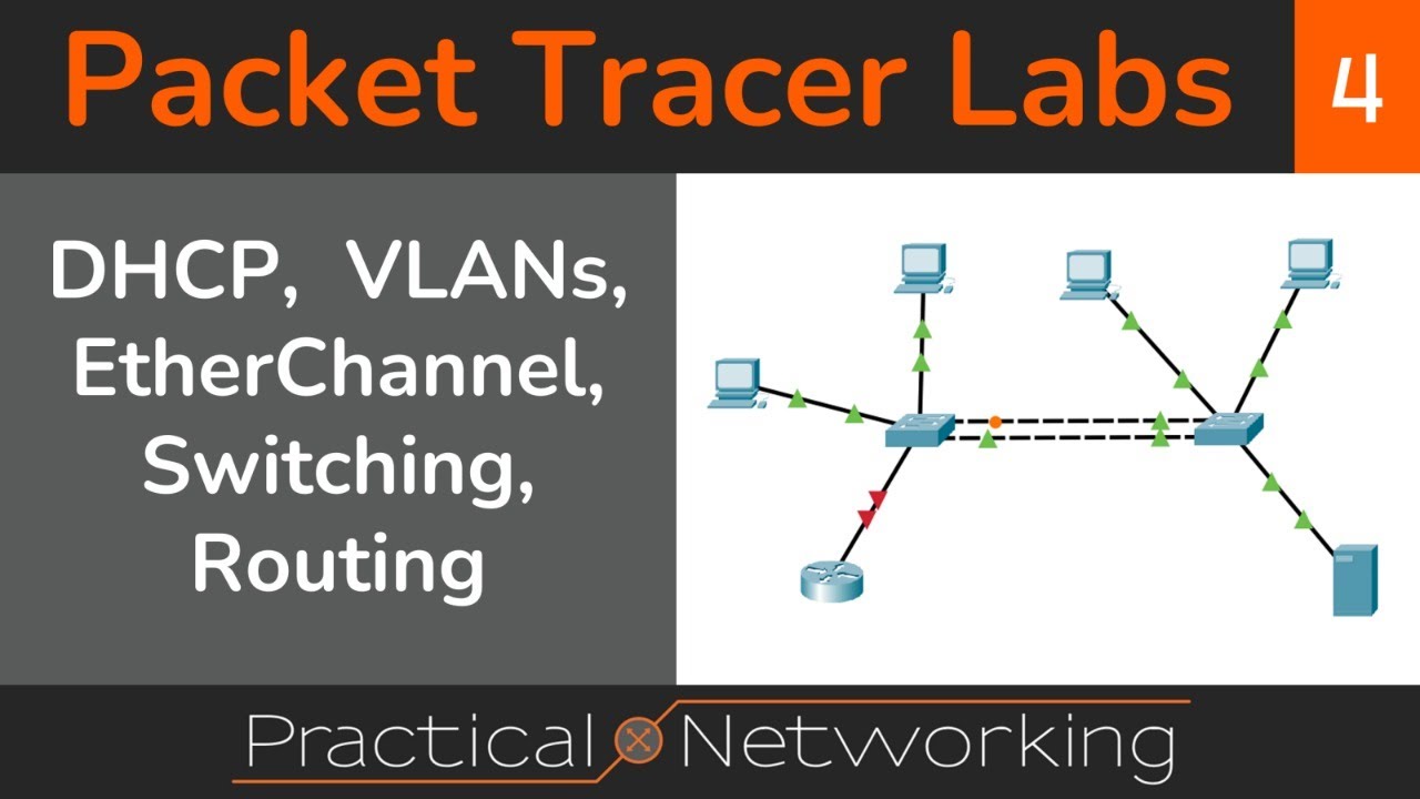 Let’s do Packet Tracer labs together – DHCP, VLANs, EtherChannel, Switching, Routing