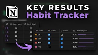 How to build a Notion Key Results Habit Tracker