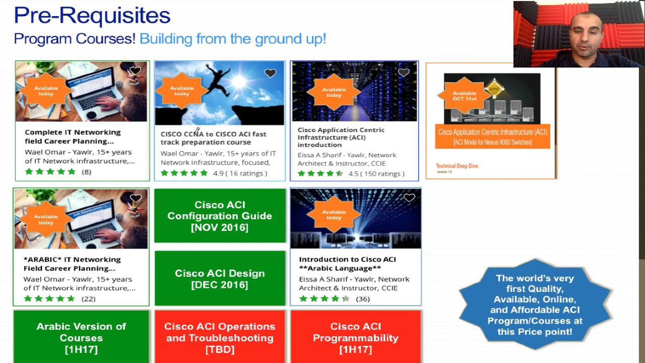 Cisco Application Centric Infrastructure - ACI - Mastery Program Overview