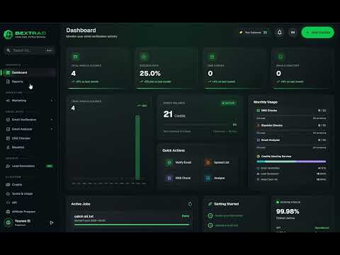 Bextrad video preview