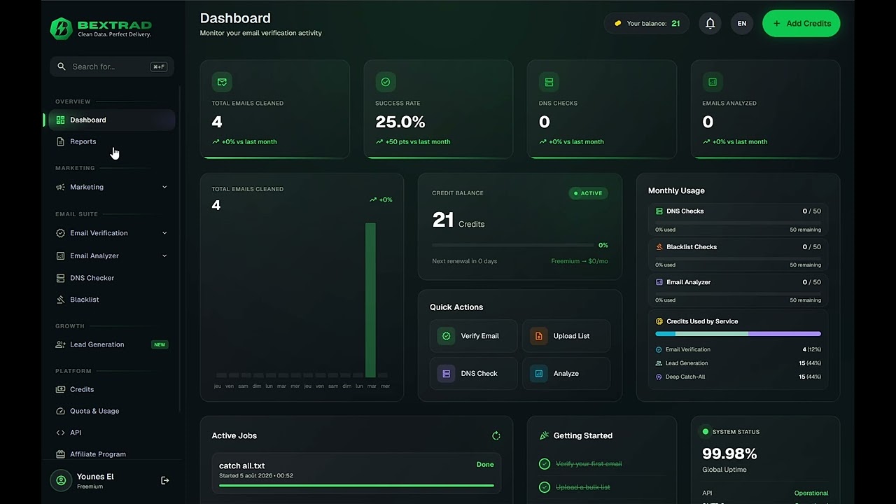 Bextrad video preview