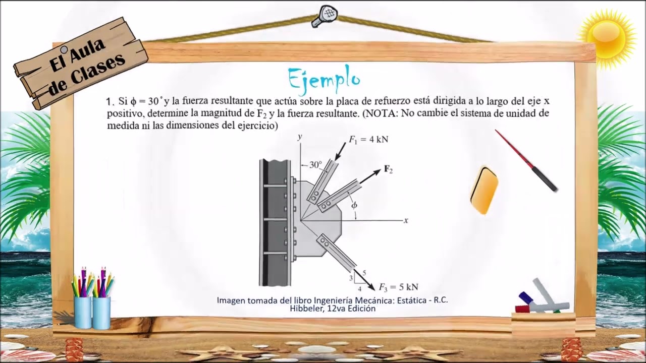 LOS VECTORES, SUS PROYECCIONES Y EJEMPLOS PARTE 2