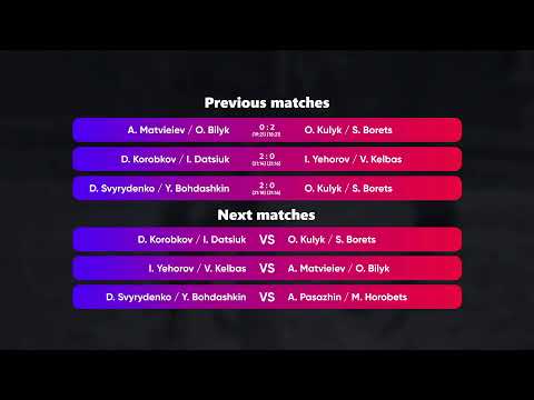 13:25 A. Pasazhin / M. Horobets - A. Matvieiev / O. Bilyk 16.12.2022 | Winners Beach Volleyball