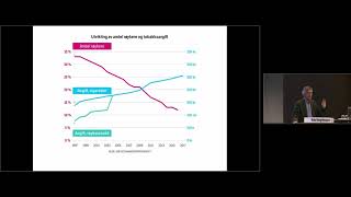 Video av Røyking - skal vi bry oss?