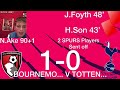 BOURNEMOUTH 1-0 TOTTENHAM MATCH PRESS CONFERENCE AKE LEAVES IT LATE SON AND FOYTH OFF