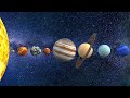 Relaxation Stressrelief Deep Sleep Solar System