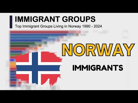 Top Immigrant Groups Living in Norway 1990 - 2024