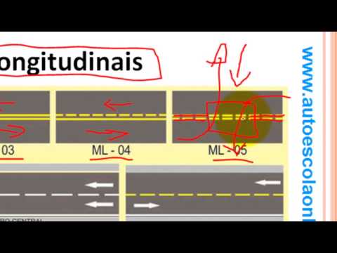 AULA 30 SINALIZAÇÃO