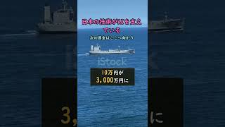 #株式 #日本株 #株式投資 #投資初心者 #資産運用 #高配当株 #成長株 #デイトレード #高配当株 #新NISA #日経平均