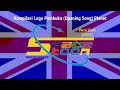 Kompilasi Lagu Pembuka Opening Song Planet Spacetoon English Inggris Versi Dulu 2005
