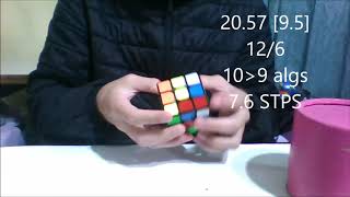 3BLD: Volvideado de buey