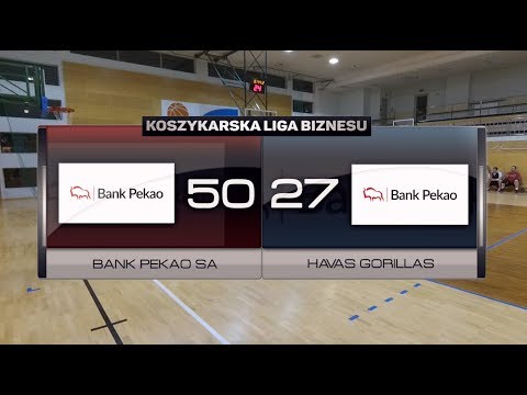 Bank Pekao SA vs Havas Gorillas - X kolejka - III Liga Warszawa - Koszykarska Liga Biznesu
