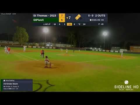 St Thomas - 2023 vs St Pius X - 2023 (2023.03.23)