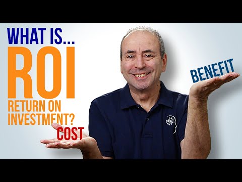 What is ROI - Return on Investment?