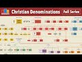 History Of Christianity From An Academic Point Of View