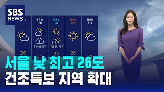 [날씨] 서울 낮 최고 26도..건조특보 지역 확대 / SBS
