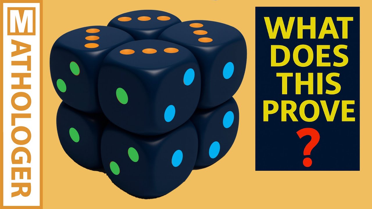 I Built an Original One-Glance Proof from Dice