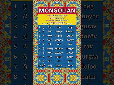 NUMBERS IN THE MONGOLIAN LANGUAGE