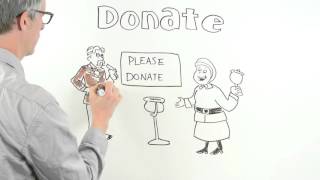 Horrible Jargon We Got Used To