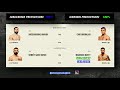 Nassourdine Imavov Vs Caio Borralho Quick UFC Predictions Risky Safe Picks UFC Fight Night