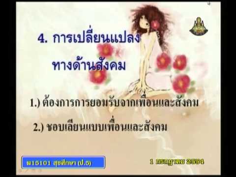 วิธีการที่แรงมากมีการเรียกคืน คนที่แต่งตัวประหลาดบนกิ่งสิวเล็ก ๆ น้อย ๆ
