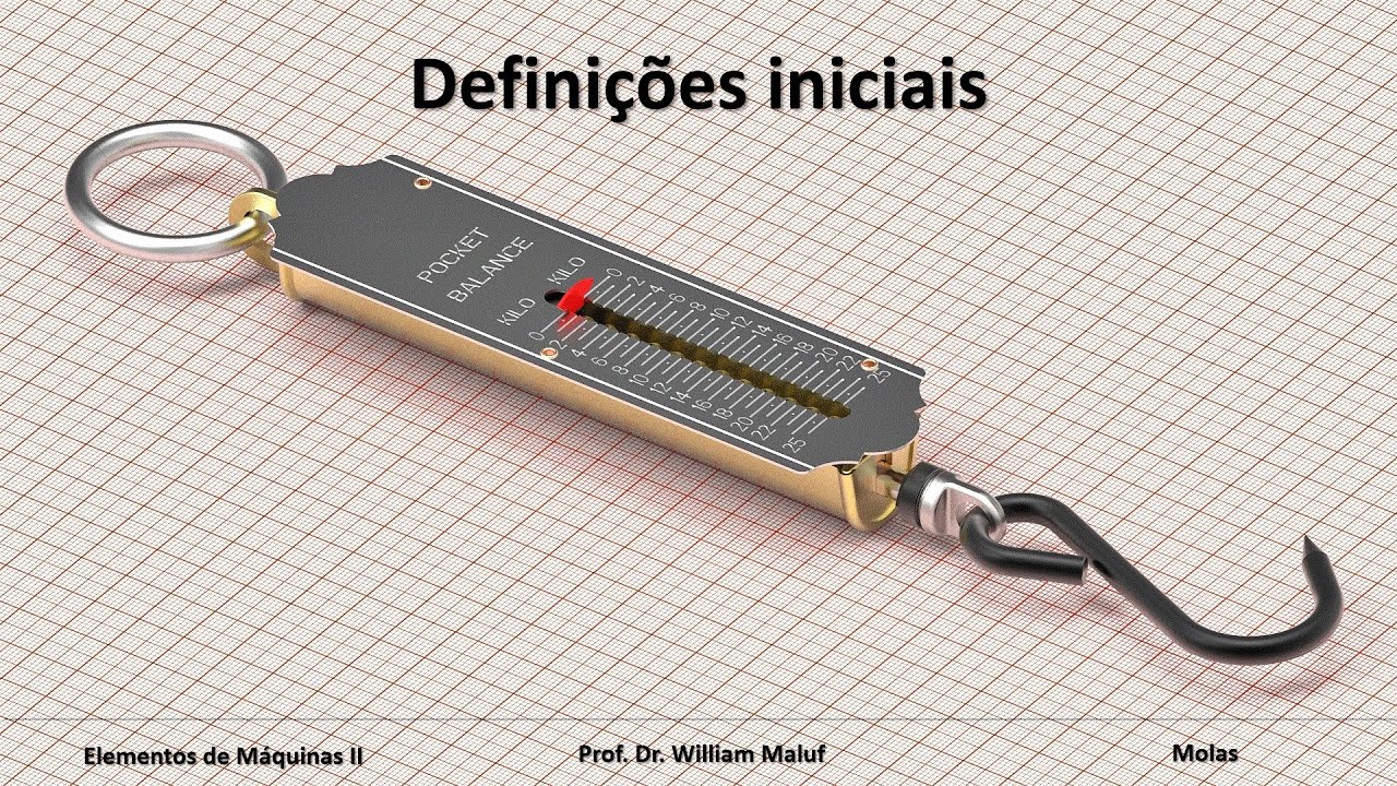 Molas - Aula 2 - Definições iniciais