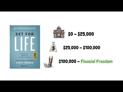 Set for Life - An Animated Summary