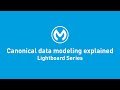 Canonical Data Modeling Explained Lightboard Series