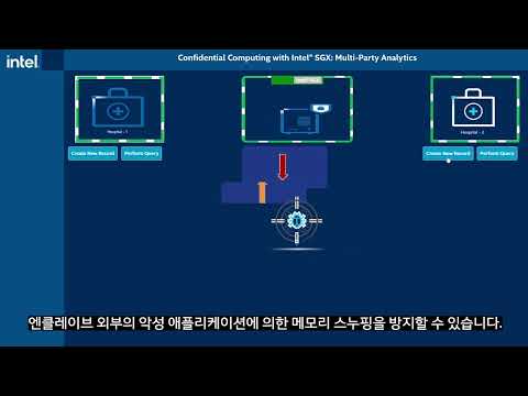 인텔®SGX와 기밀 컴퓨팅 - Confidential Computing with Intel® SGX