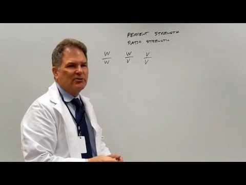 Pharmacy Calculations for Technicians - Percents, Percent Strength,  Ratio Strength