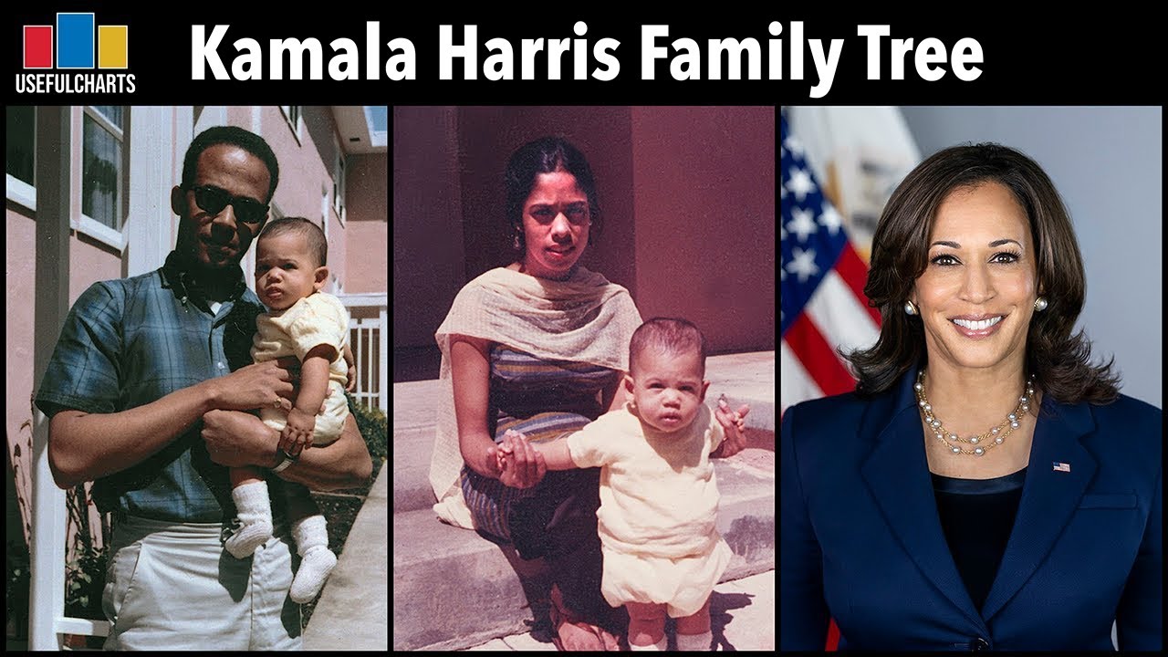 Kamala Harris Family Tree | Race vs Ethnicity
