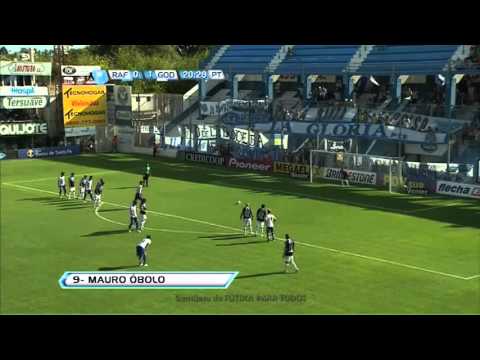 Gol de Óbolo Rafaela 0 Godoy Cruz 2 Torneo Final Fecha 3