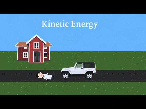エネルギーとは何か？- 物理学研究 (What is Energy? - Studi Physics)