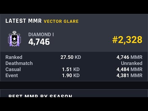 How A COPPER V Destroy BOOSTING Diamond I player [Rainbow Six]