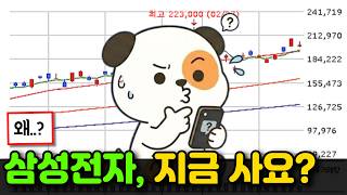 '펄어비스 하한가' 고수들이 어제 다 판 이유