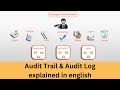 Audit Trail Audit Log Transaction Log Audit Explained In English
