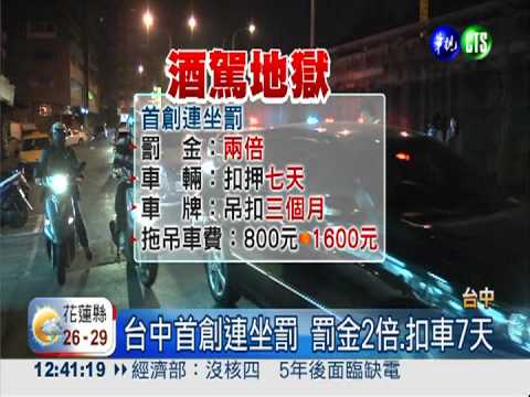 重罰酒駕! 台中市實施連坐開罰