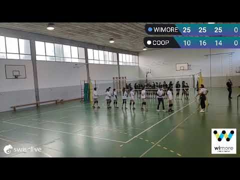 5a Giornata U13 F: WiMORE Energy Volley Parma-Coop Arcobaleno