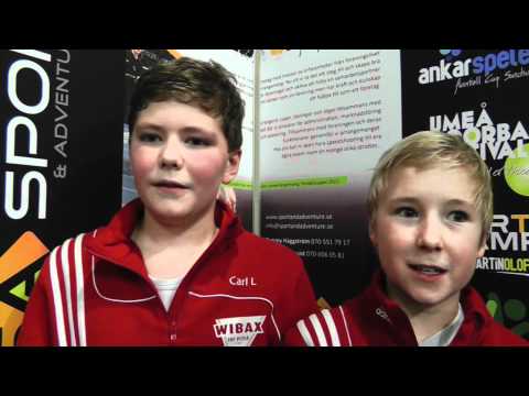 Webb-TV: Carl och Christoffer, Wibax IBF Piteå P00