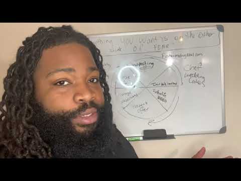 The future of your business depends on this