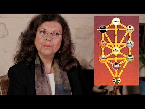 download lagu mp3 mp4 Hermetic Kabbalah, download lagu Hermetic Kabbalah gratis, unduh video klip Hermetic Kabbalah