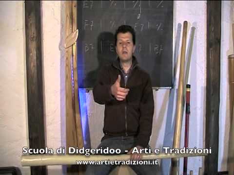 Didgeridoo Tutorial - Tecniche base per comporre ritmi - Andrea Ferroni