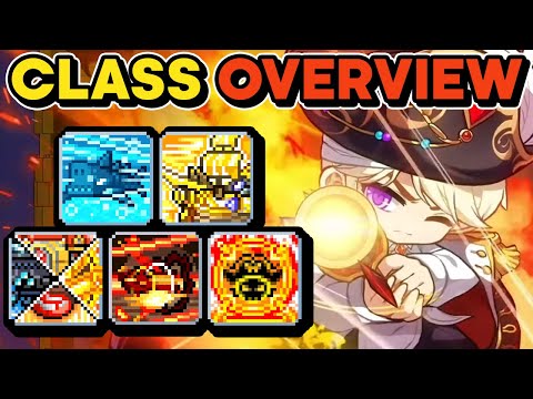 Watch This BEFORE You MAIN Corsair in MapleStory