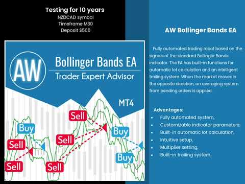 Video AW Bollinger Bands EA