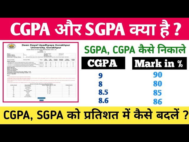 SGPA And CGPA
