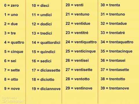 Italian for beginners 2 - Italian Numbers from 1 to 100 - Cardinal Numbers - Numeri